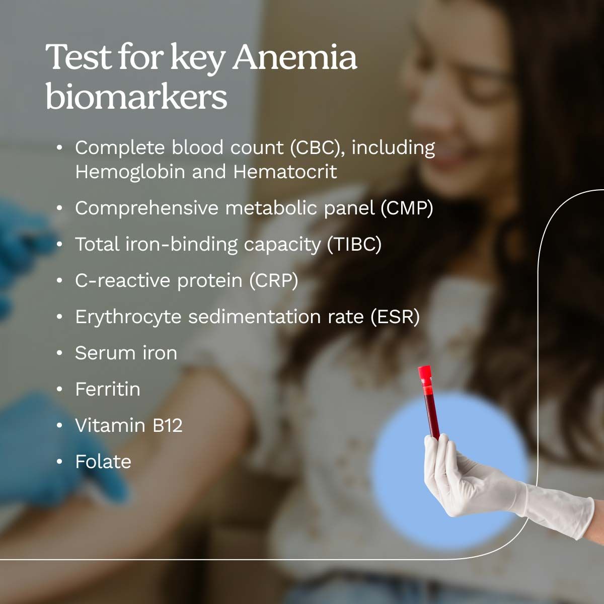 Callouts about what's included in Wisp's anemia services with ambient imagery in the background