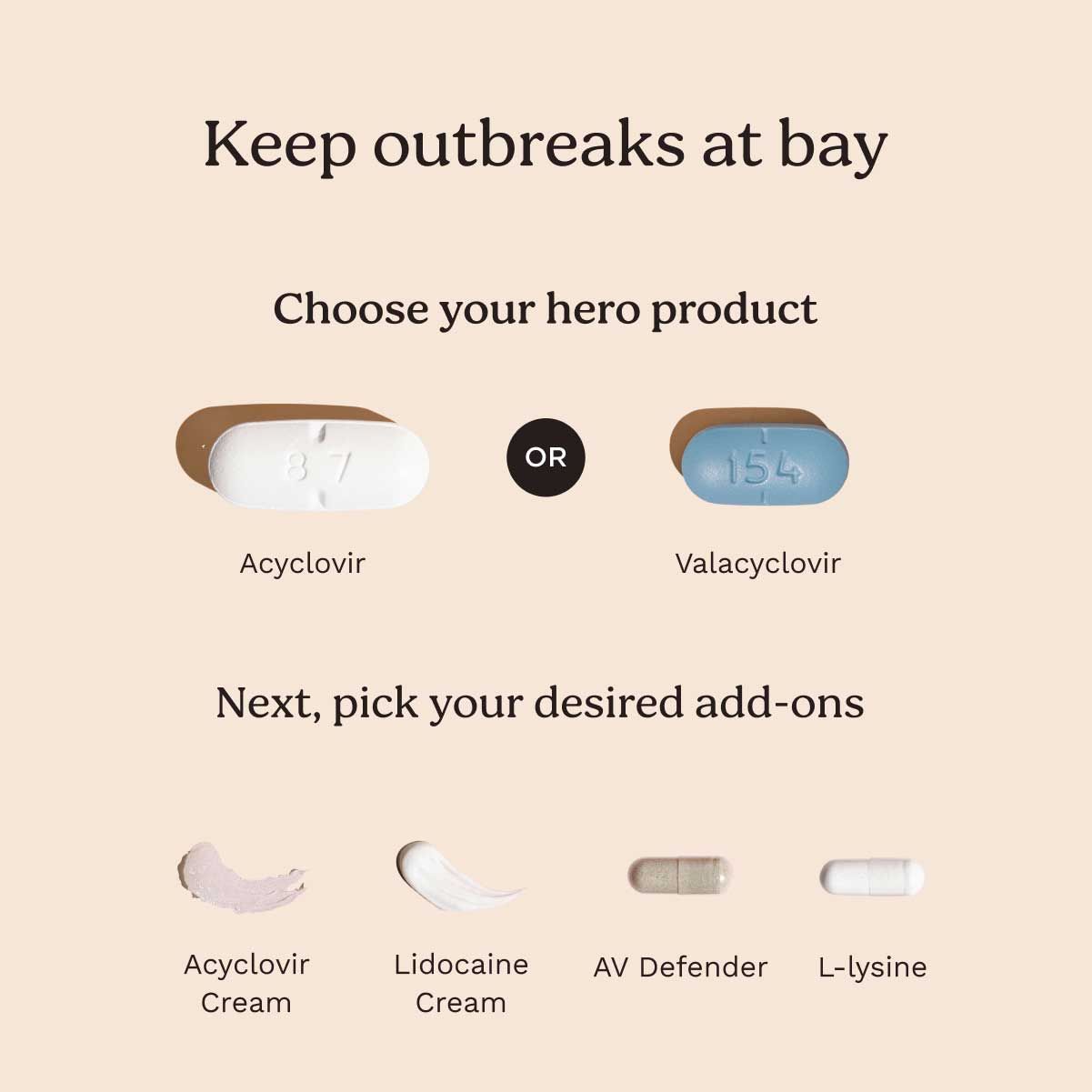 A graphic explaining which Wisp products can be chosen to build your own bundle