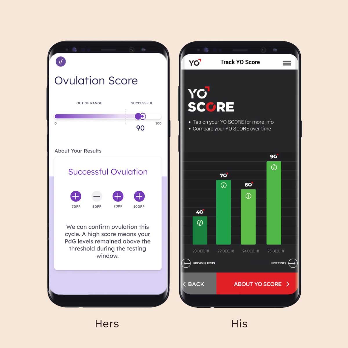 Two mobile phones showing in-app results for both Her and Him