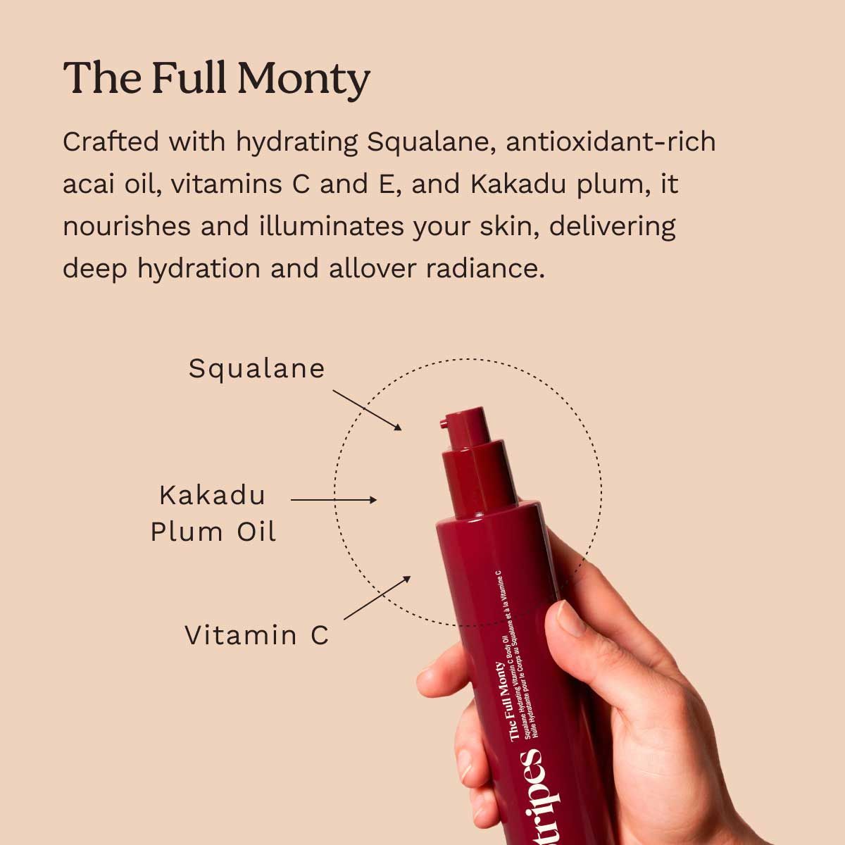 Benefits of using The Full Monty by Stripes Beauty with a hand holding a the bottle in the air