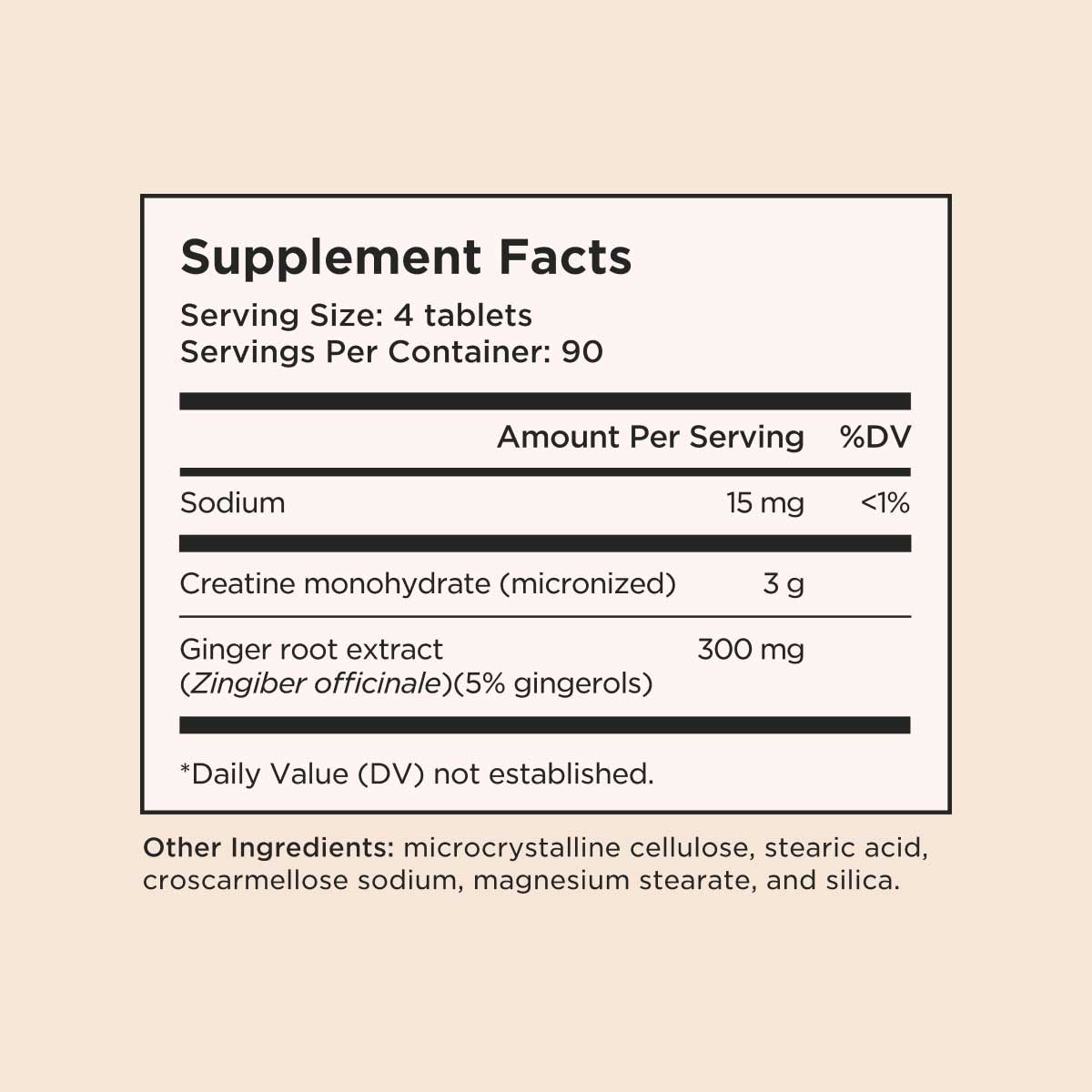 Supplement Facts for Wisp Thrive Creatine Supplement