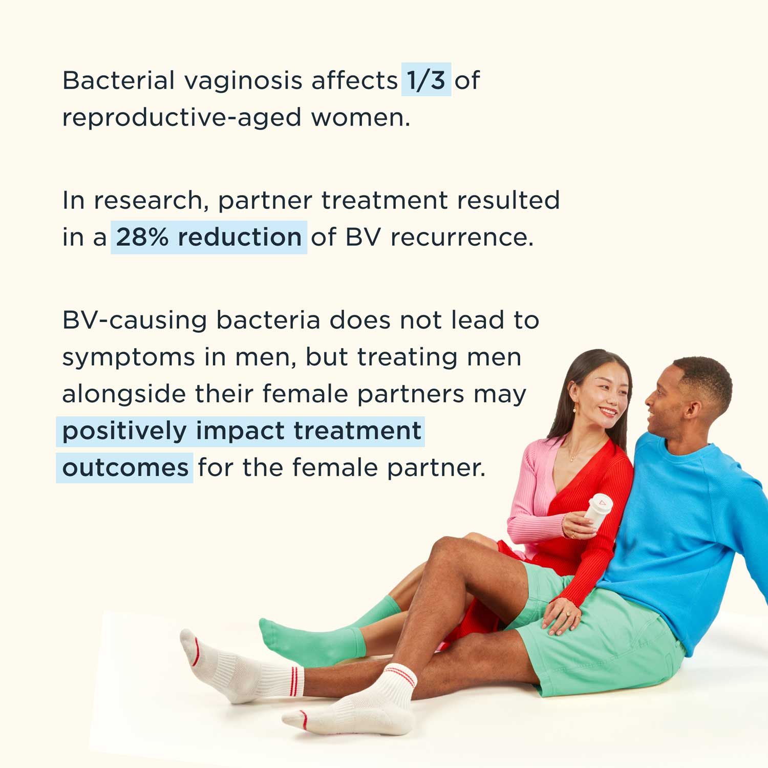 An image of a man and woman sitting next to each other and the woman is handing the man a Wisp pill vial. There are 3 stats from a study about Bacterial Vaginosis treatment on the graphic