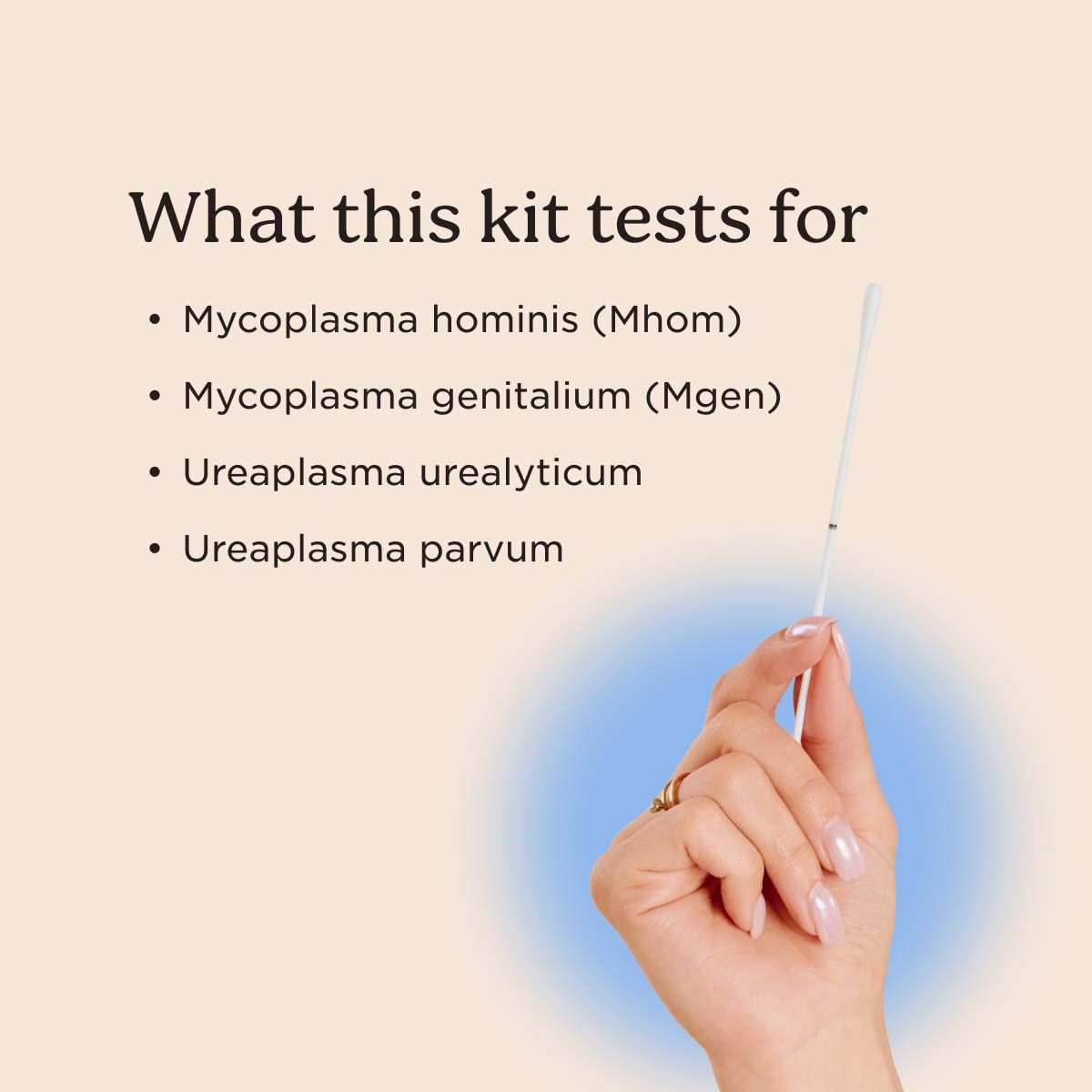 A woman's hand holding a testing swab with callouts regarding what bacteria is tested in the Mycoplasma and Ureaplasma kit