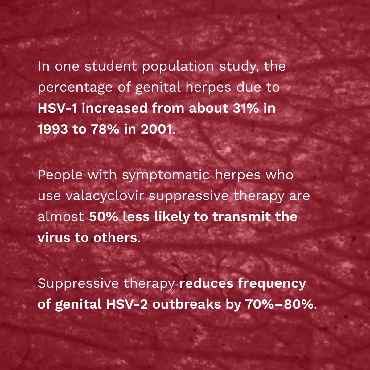 Herpes stats with with an abstract image in the background