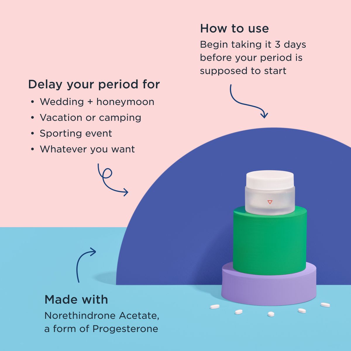 Graphic featuring Norethindrone Acetate with info about the product on a pink and blue background