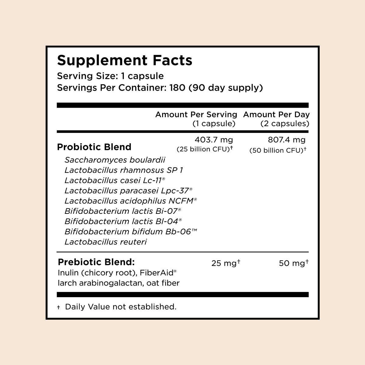 Supplement Facts for Wisp Equalizing Probiotics