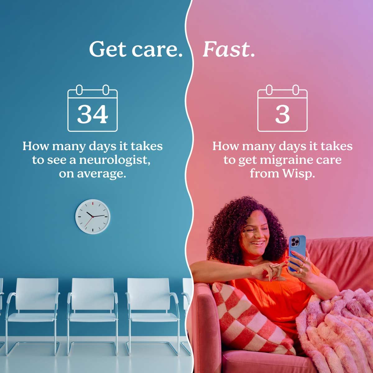 A graphic showing that it takes 34 days on average to see a neurologist, but only 3 days to get migraine care from Wisp