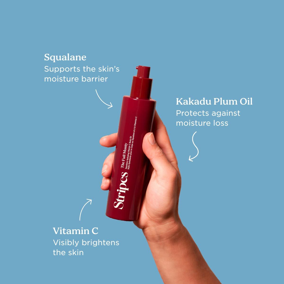 Benefits of using The Full Monty by Stripes Beauty with a hand holding a the bottle in the air